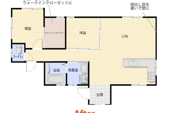 After