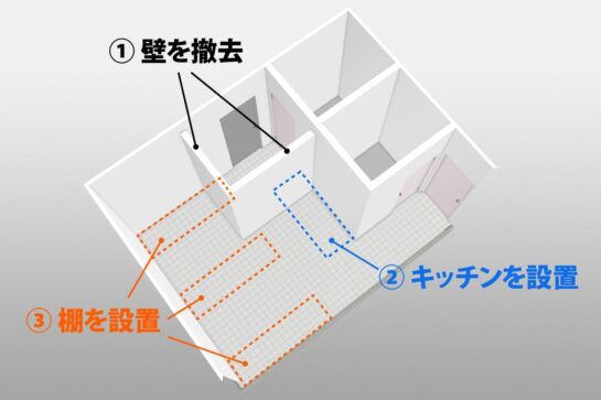 Before　3Dイメージ